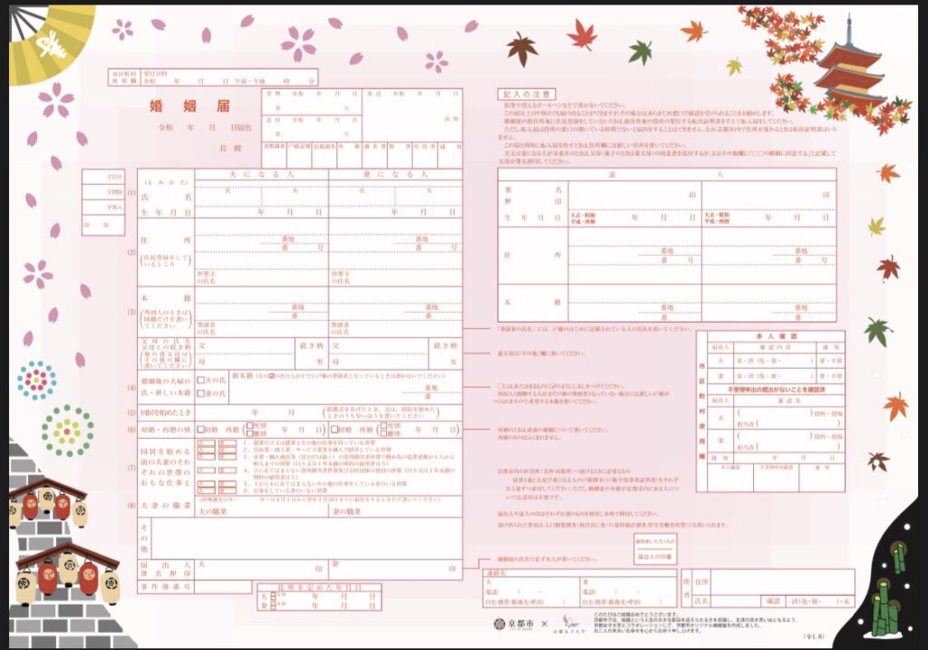 Surat Laporan Menikah Kyoto